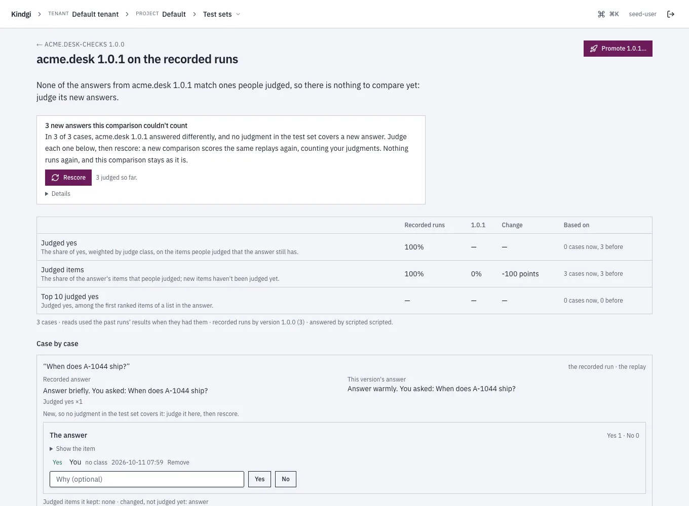 The comparison of acme.desk 1.0.1 on the recorded runs: "3 new answers this comparison couldn't count", Rescore with "3 judged so far.", and the first case, "When does A-1044 ship?", its new answer judged Yes 1 · No 0.