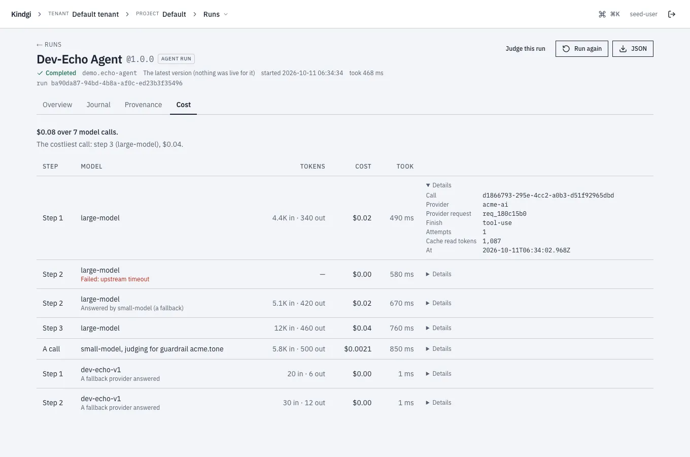 An agent turn's Cost tab with the first call's Details open: its call id, provider, provider request, finish, attempts and cache-read tokens; the second call failed with "upstream timeout" and cost $0.00.
