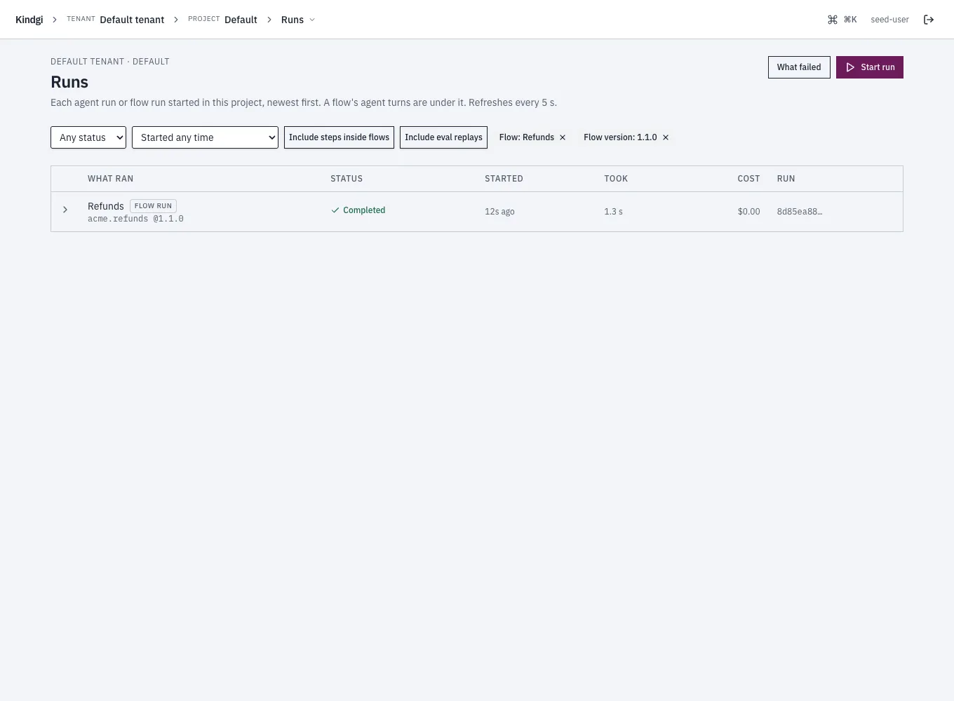 The Runs page reached from a flow's "Runs of 1.1.0 →": the chips Flow: Refunds and Flow version: 1.1.0.