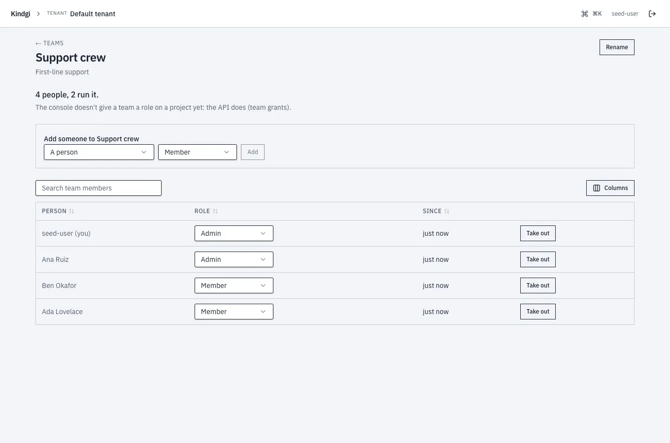 Support crew's page as a tenant admin: "4 people, 2 run it." and "The console doesn't give a team a role on a project yet: the API does (team grants)."; Add someone to Support crew (a person, a role, Add); and the list: the seed user and Ana Ruiz (admins), Ben Okafor and Ada Lovelace (members), each with a role to change and Take out; a Rename button.