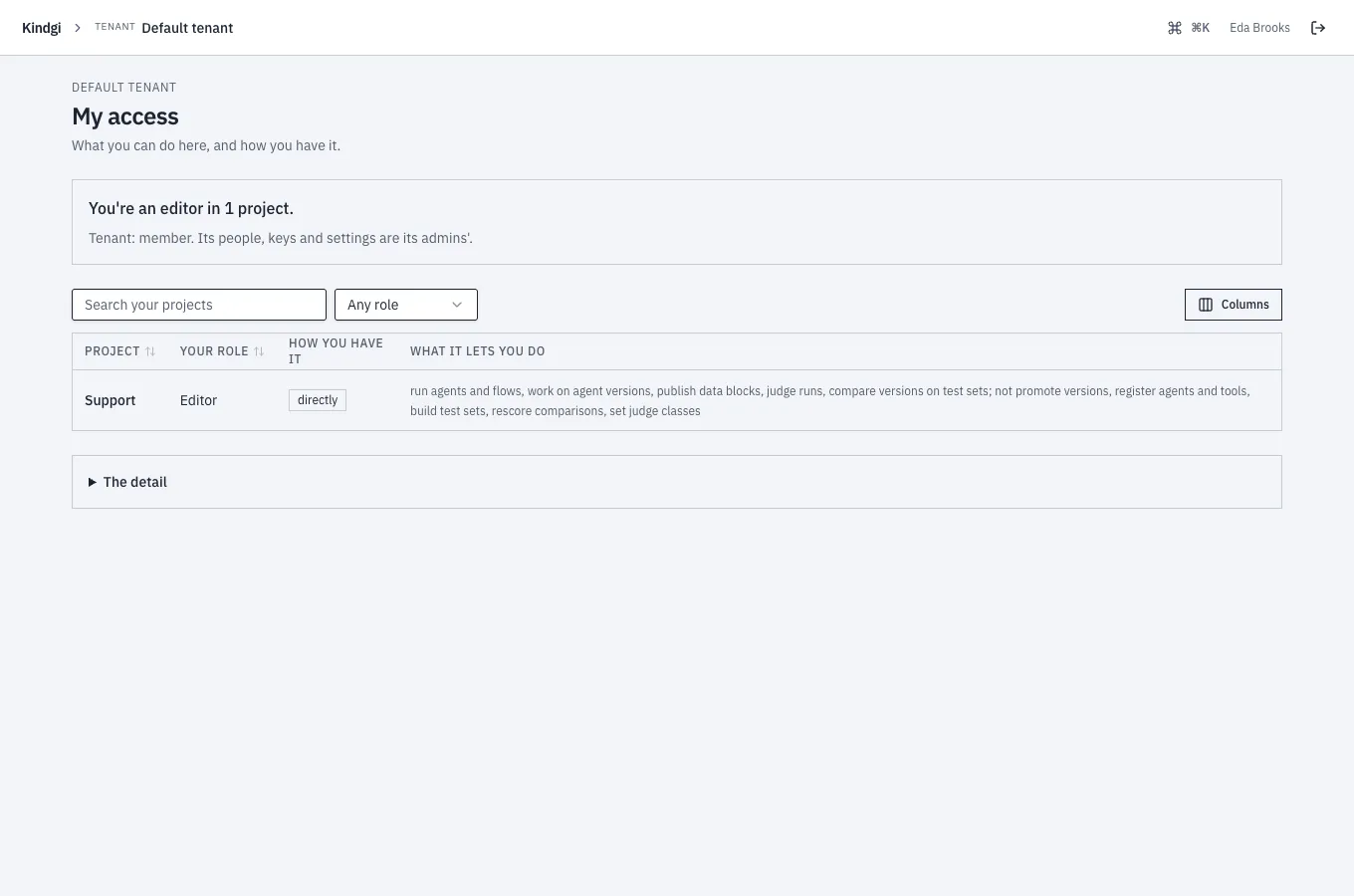 My access as Eda Brooks: "You're an editor in 1 project." and "Tenant: member. Its people, keys and settings are its admins'."; a table with Support, Editor, directly, and what it lets her do: "run agents and flows, work on agent versions, publish data blocks, judge runs, compare versions on test sets; not promote versions, register agents and tools, build test sets, rescore comparisons, set judge classes"; and The detail, closed.