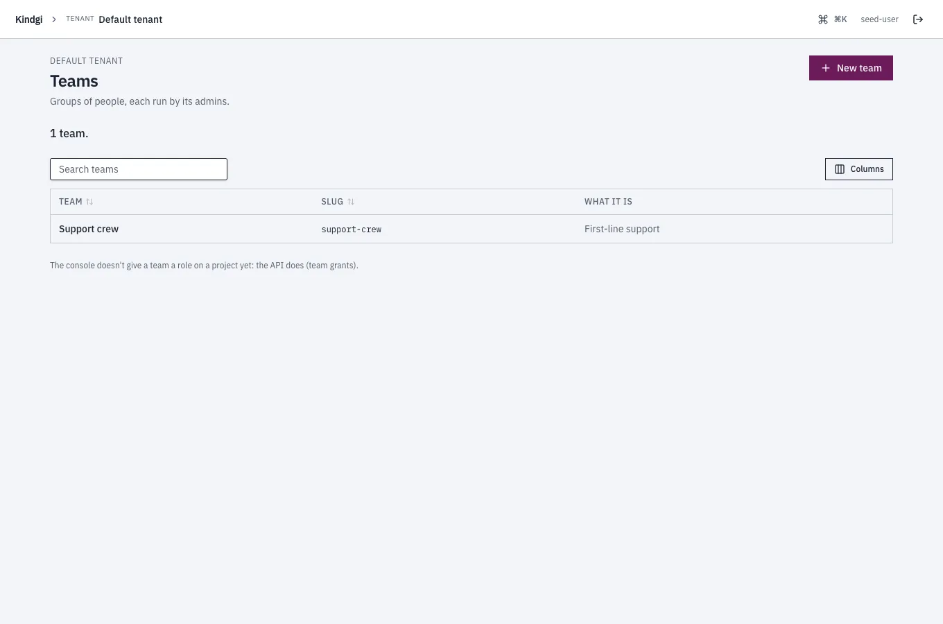 The Teams page as a tenant admin: "1 team.", Support crew (support-crew, "First-line support"), a New team button, and under the list "The console doesn't give a team a role on a project yet: the API does (team grants)."