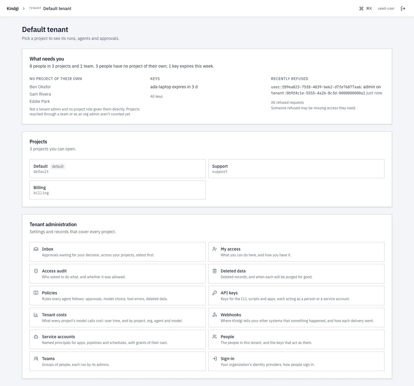 The tenant's home as a tenant admin. What needs you: "8 people in 3 projects and 1 team. 3 people have no project of their own; 1 key expires this week."; No project of their own: Ben Okafor, Sam Rivera and Eddie Park; Keys: "ada-laptop expires in 3 d"; Recently refused: a person refused admin on the tenant, just now. Below: the projects, and the tenant's sections.