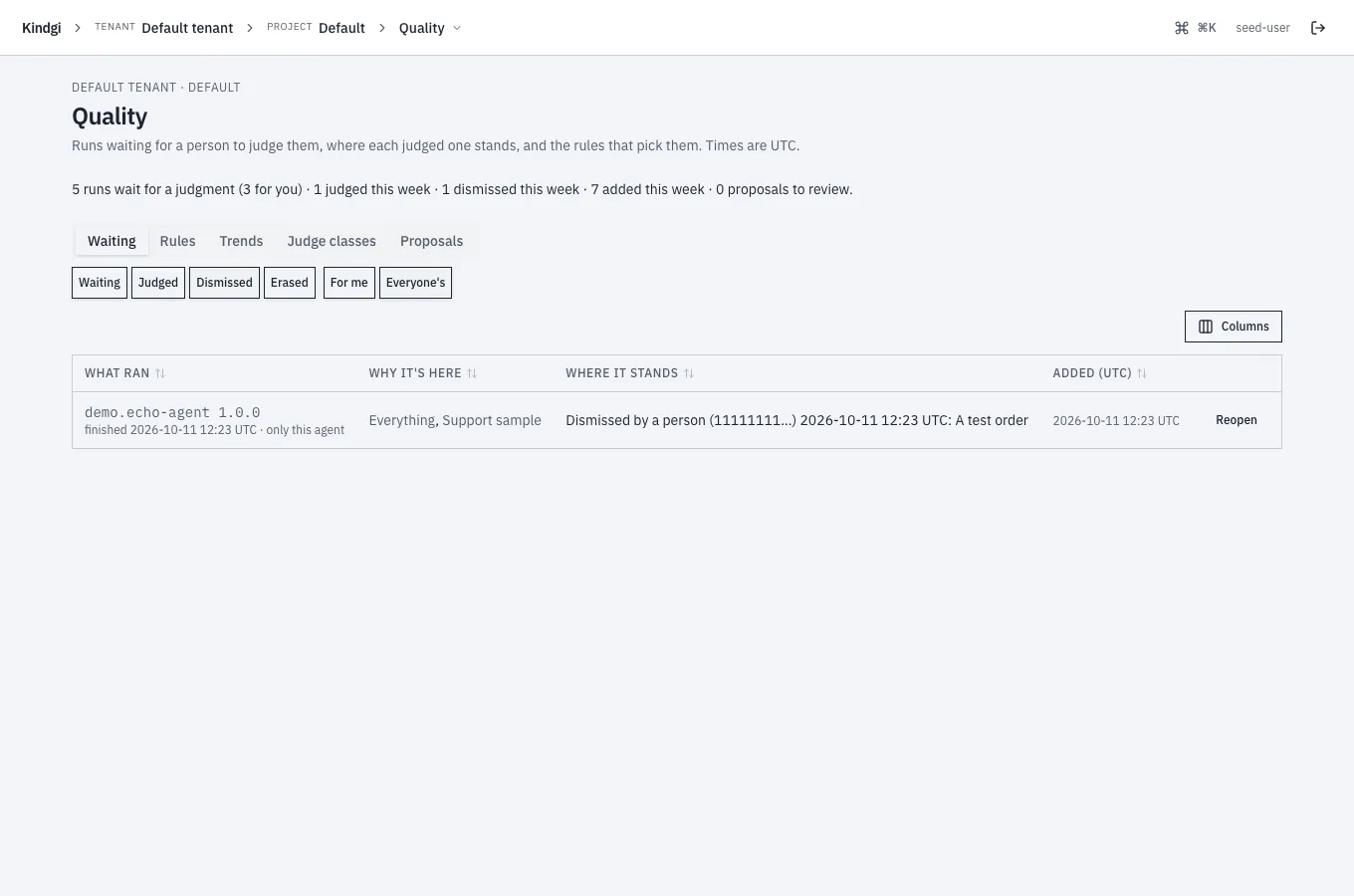 The Waiting tab filtered to Dismissed and Everyone's: a run of demo.echo-agent 1.0.0 queued by the Everything and Support sample rules, "Dismissed by a person (11111111…) 2026-10-11 12 UTC: A test order", with Reopen.