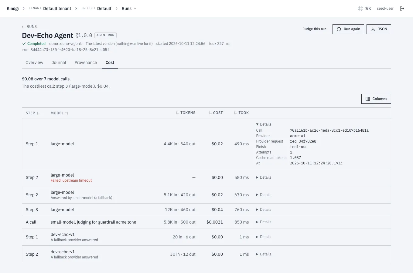 An agent turn's Cost tab with the first call's Details open: its call id, provider, provider request, finish, attempts and cache-read tokens; the second call failed with "upstream timeout" and cost $0.00.