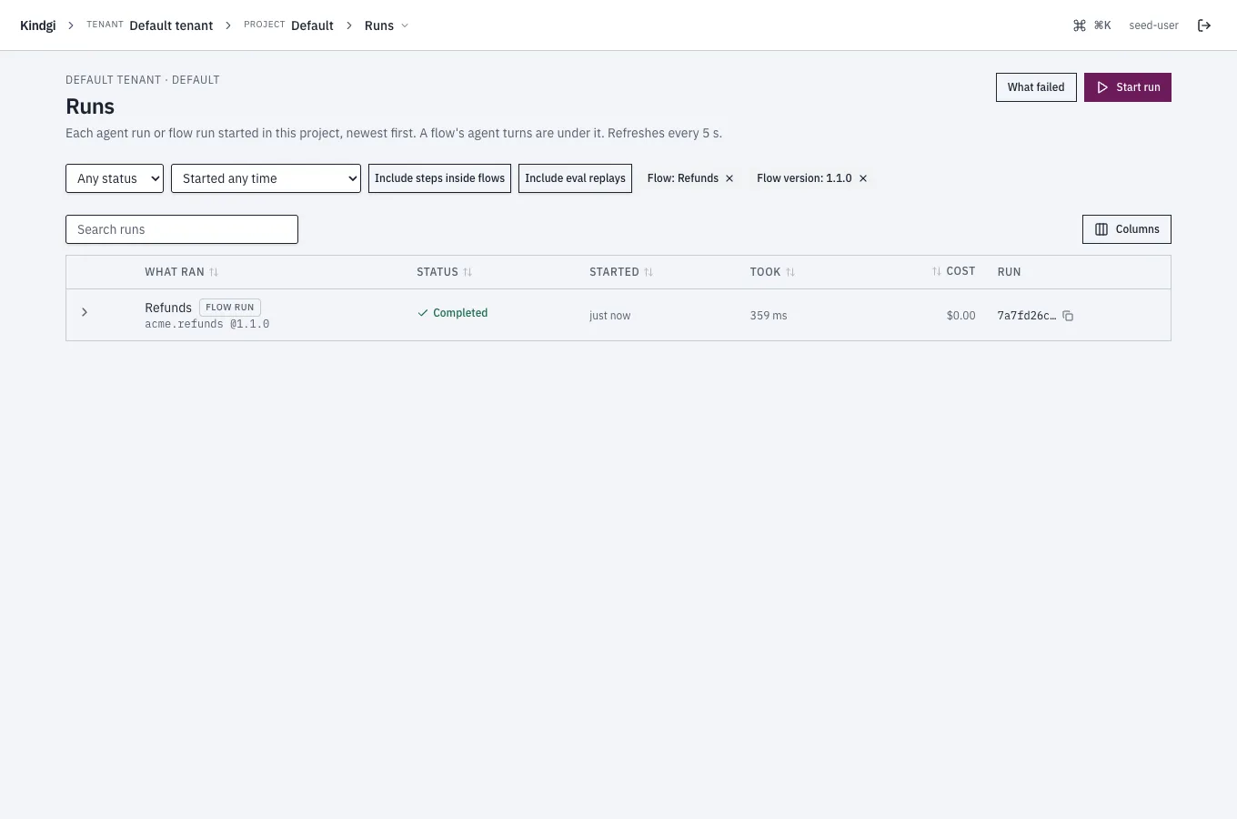 The Runs page reached from a flow's "Runs of 1.1.0 →": the chips Flow: Refunds and Flow version: 1.1.0.