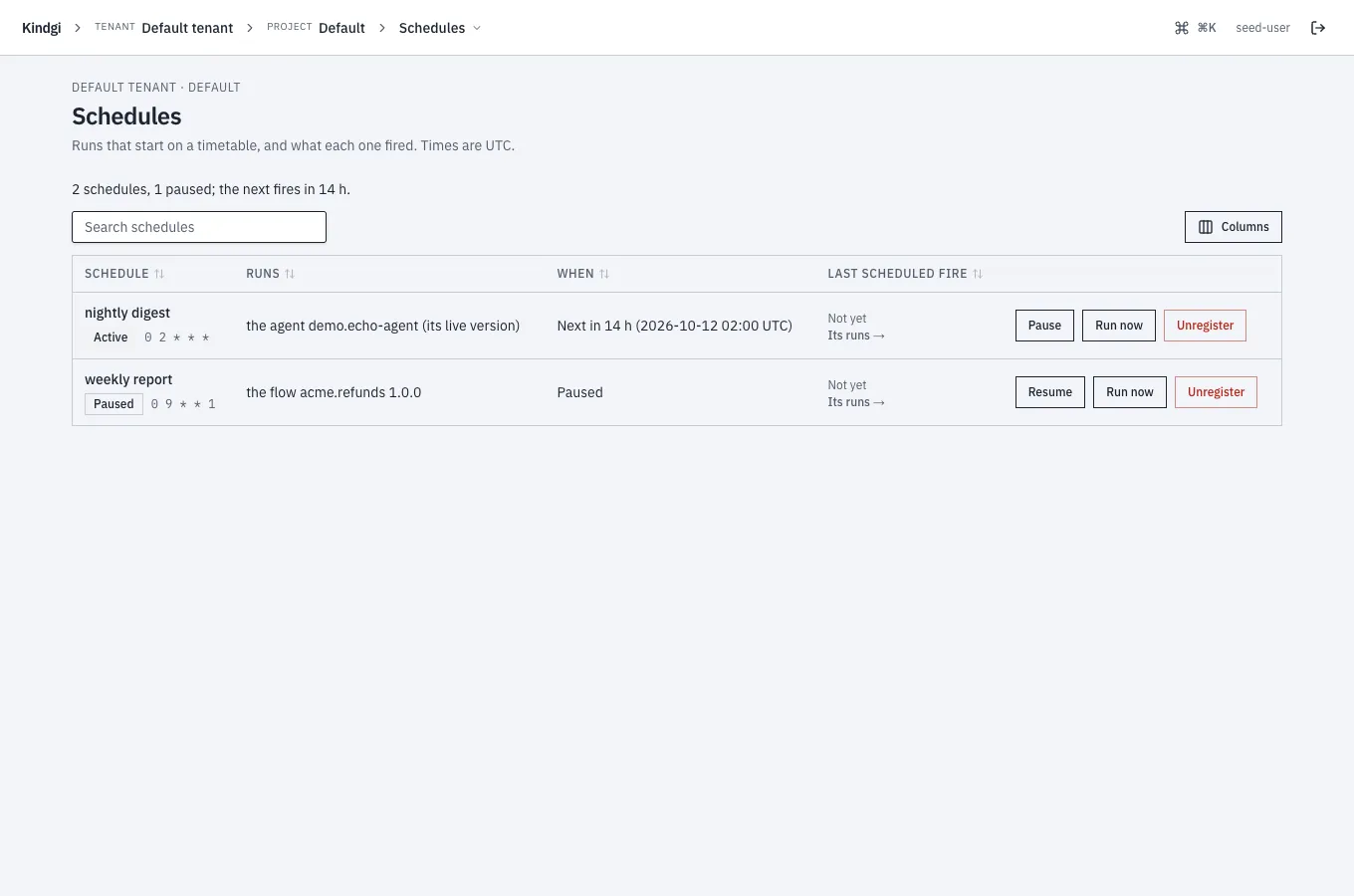 The Schedules page: "2 schedules, 1 paused; the next fires in 14 h.", a search box and the Columns menu, the active nightly digest (the agent demo.echo-agent, 0 2 * * *, next in 14 h) with Pause, and the paused weekly report (the flow acme.refunds 1.0.0, 0 9 * * 1) with Resume, each with Run now and Unregister.
